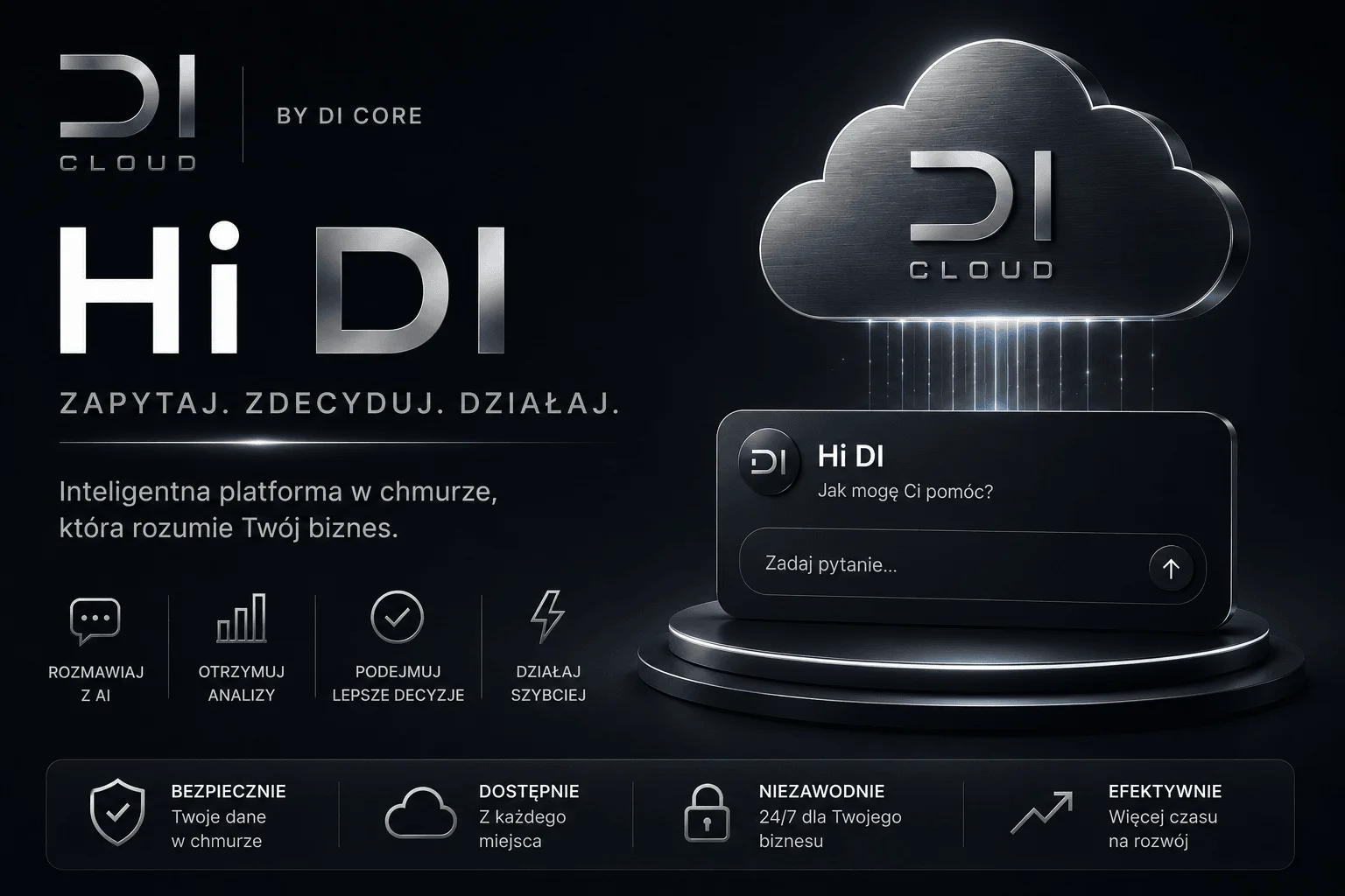 DI Cloud — Hi DI. ZAPYTAJ. ZDECYDUJ. DZIAŁAJ. Inteligentna platforma w chmurze, która rozumie Twój biznes.